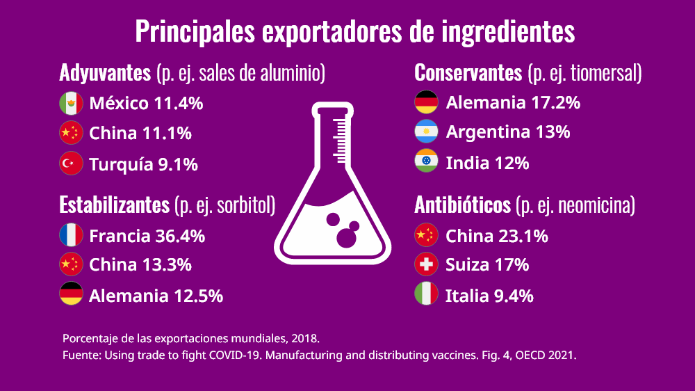 01-Chemicals-productspng