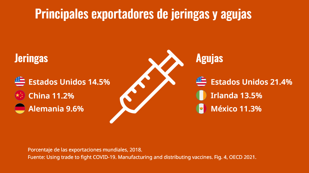02-syringes-and-needlespng
