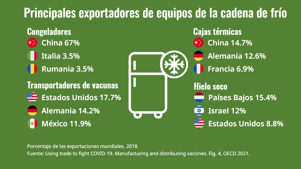 04-storages-itemspng